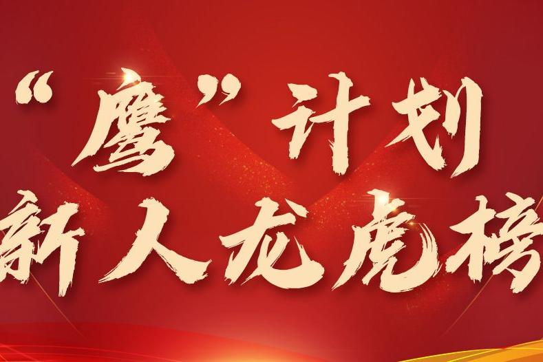 新朝陽(yáng)“鷹”計(jì)劃-未來(lái)綠色世界,從你們開(kāi)始